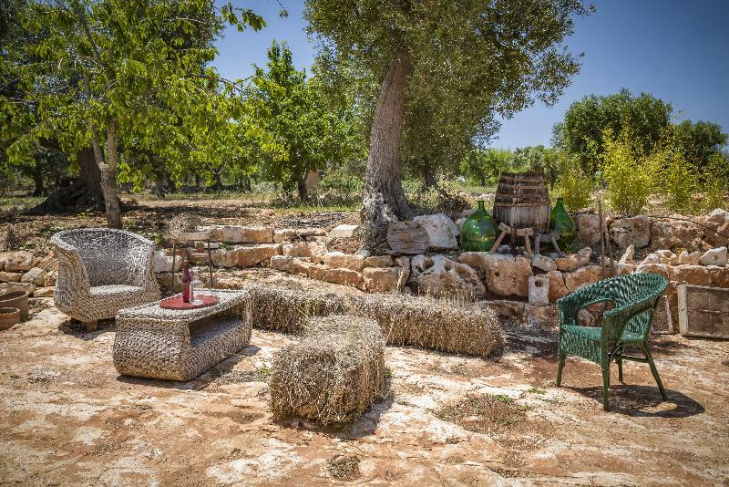 Wepuglia - Paradise Trulli Castellana Grotte Ngoại thất bức ảnh