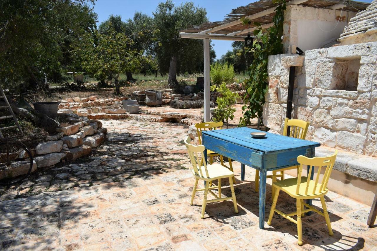 Wepuglia - Paradise Trulli Castellana Grotte Ngoại thất bức ảnh